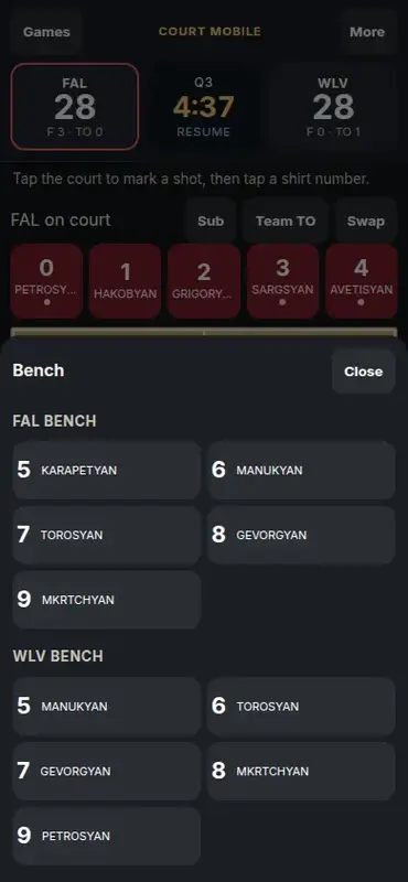 Court mobile bench sheet on a phone, listing Falcons and Wolves reserves by jersey number and last name